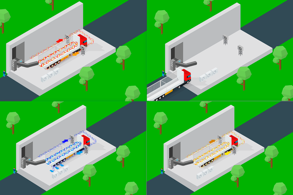 Como o TADD System protege sua operação contra os riscos de contaminação por patógenos